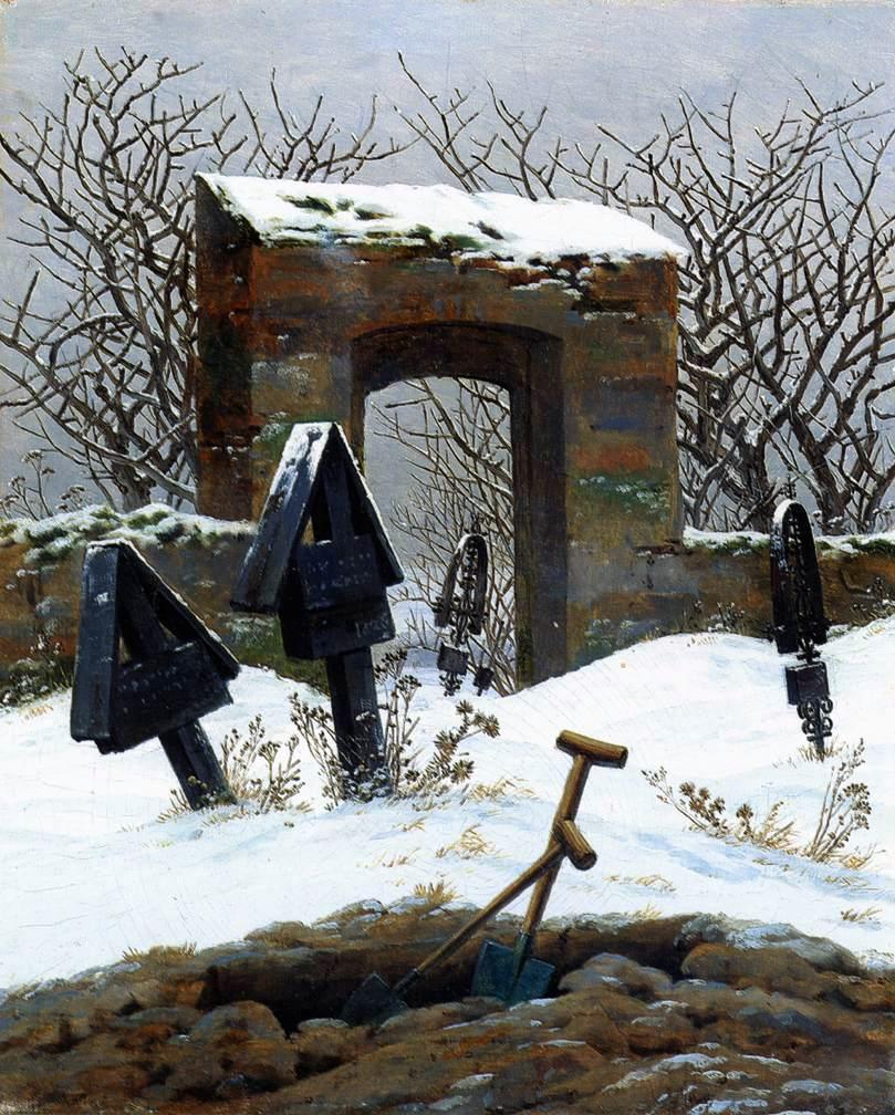 Memento Mori